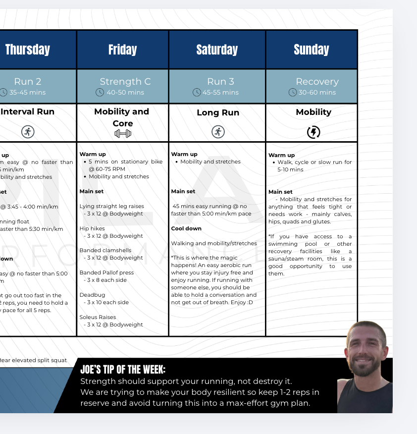 FREE - 2 Week Injury Prevention Plan by PILA PERFORMANCE
